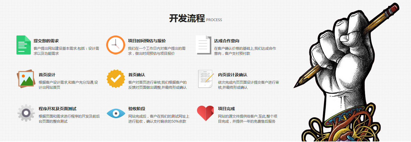 杭州門戶網(wǎng)站建設(shè) 流程
